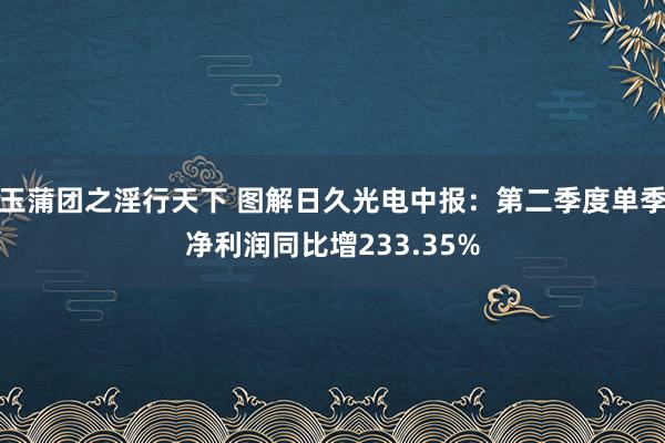 玉蒲团之淫行天下 图解日久光电中报：第二季度单季净利润同比增233.35%